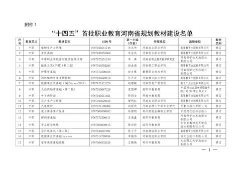 66 河南省职业教育规划教材数目_01